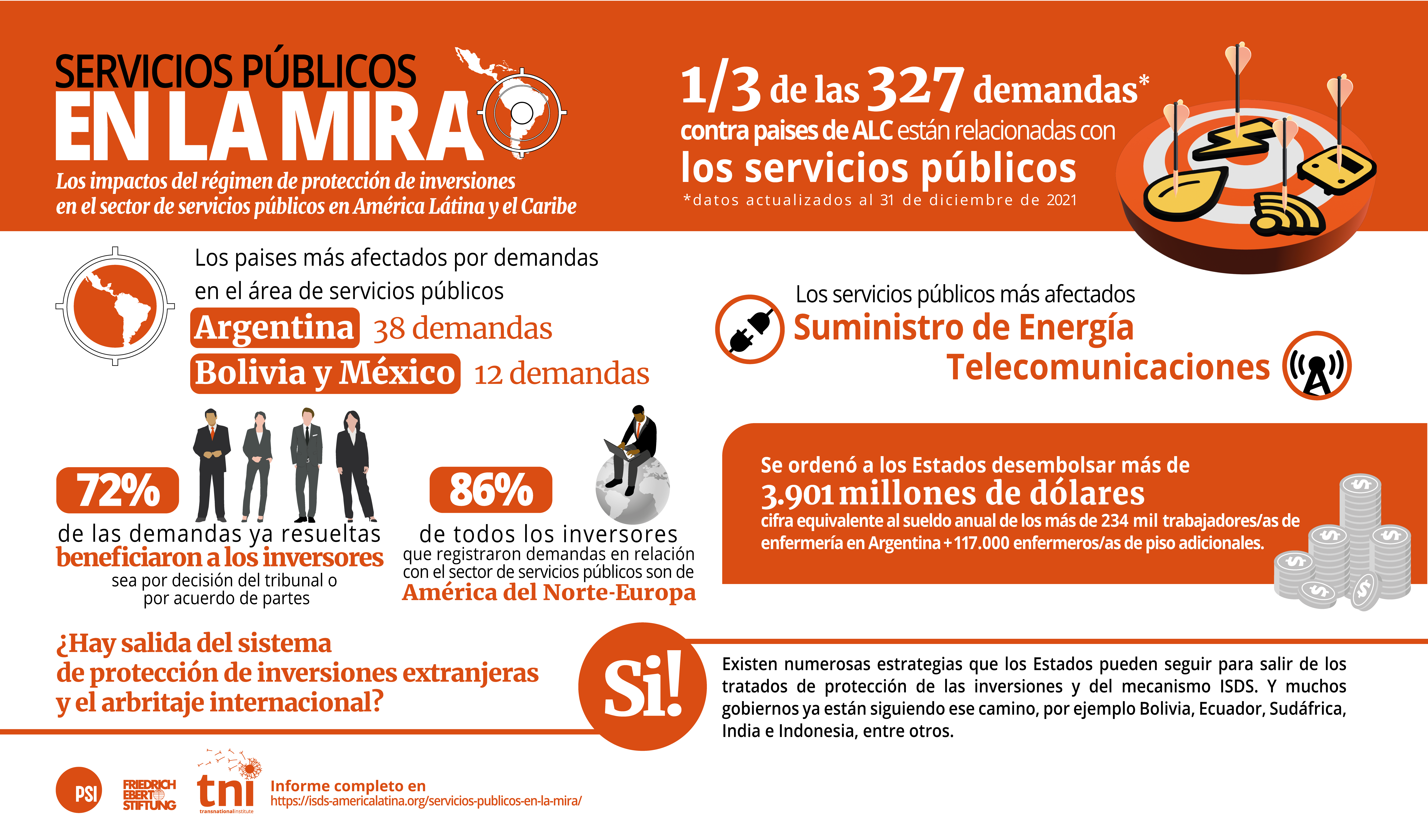 ISDS_MIRA_InfoESP