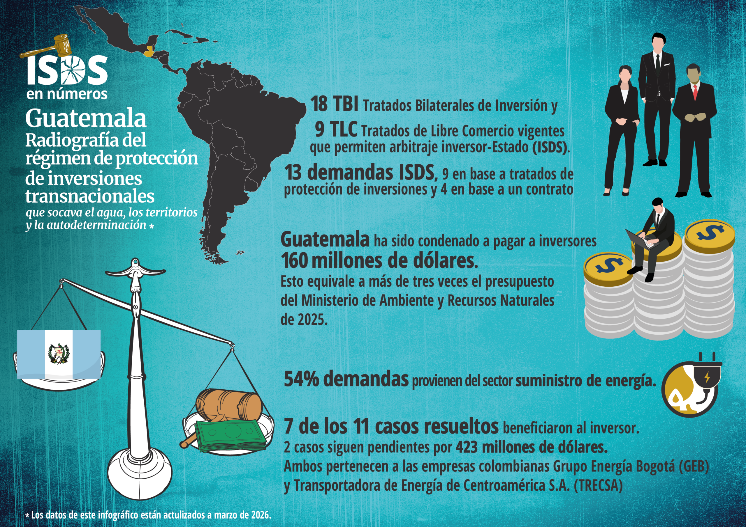 Infografico_GUATE26